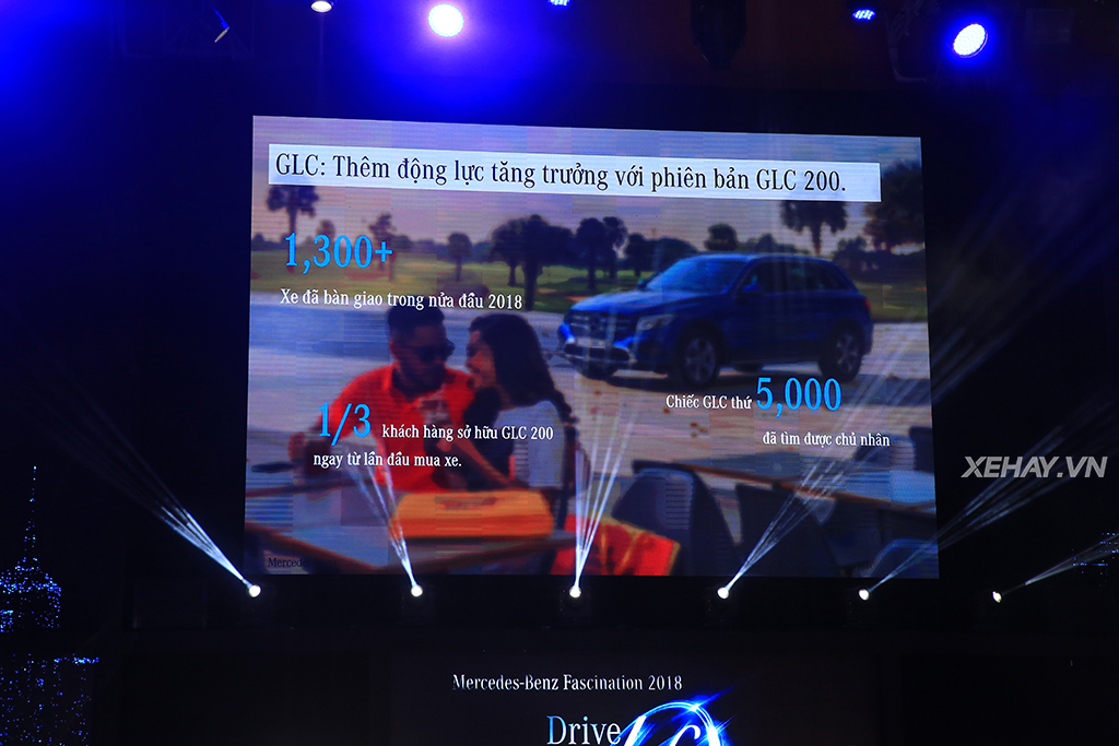 Triển lãm Mercedes-Benz Fascination 2018 - 