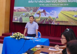 Hội nghị Toàn quốc “Thúc đẩy doanh nghiệp đầu tư vào lĩnh vực nông nghiệp”