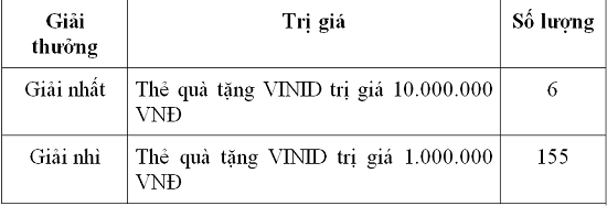 Cùng Agribank 