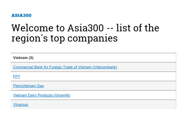 Bảng xếp hạng Asia300 của Nikkei (Nguồn: Nikkei Asian Review)