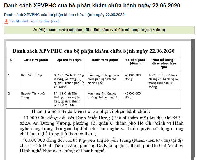 Thông tin xử phạt được Sở Y tế công khai trên Cổng thông tin của Sở