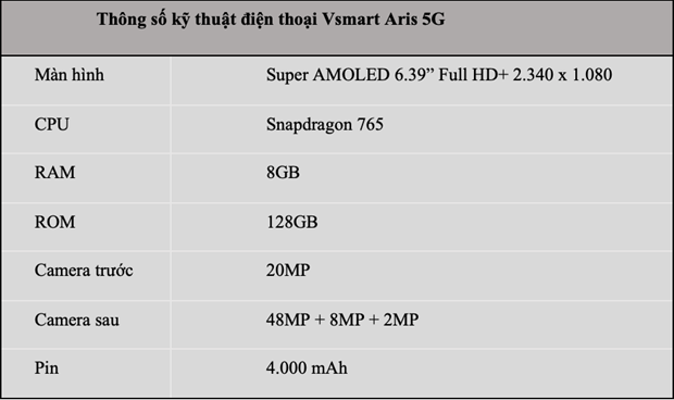 Vinsmart phát triển thành công smartphone 5G tích hợp bảo mật bằng điện toán lượng tử