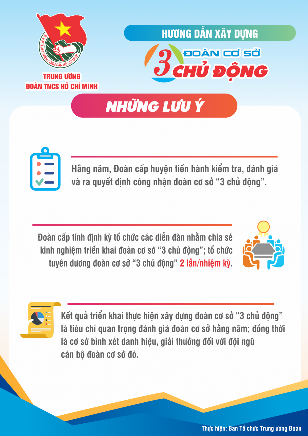 INFO 3 CHU DONG 5