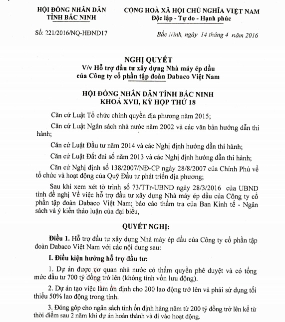 Nghị quyết của HĐND tỉnh Bắc Ninh cho phép Công ty Dabaco vay 100 tỷ đồng với lãi suất 0% trong 5 năm từ Quỹ Đầu tư phát triển của tỉnh
