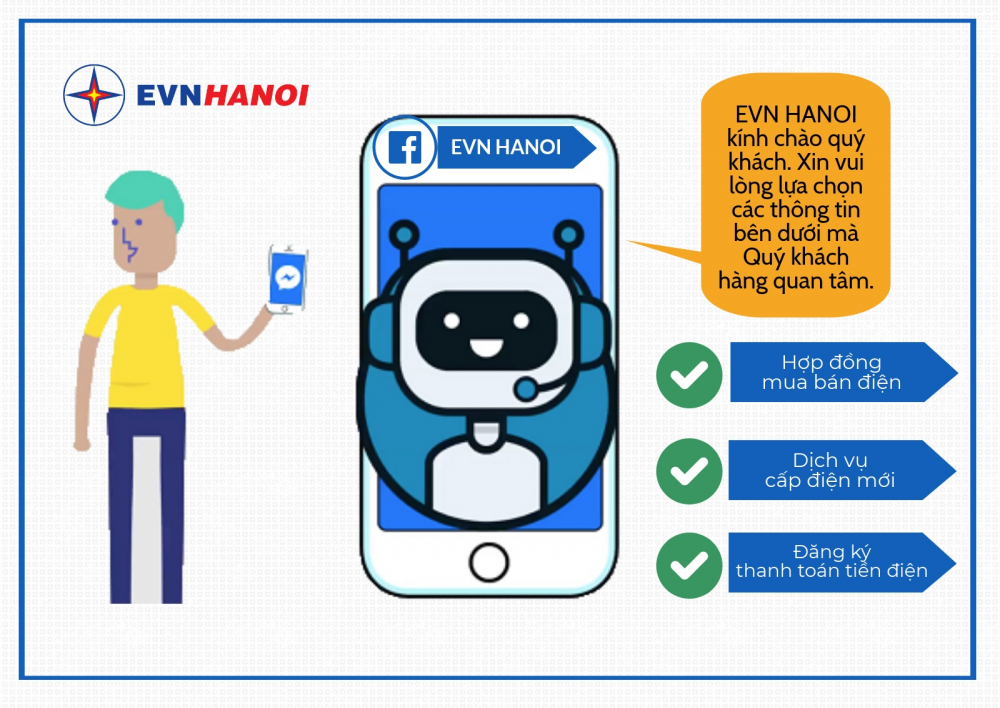 Chatbot tích hợp với trang Fanpage EVN HANOI với nhiều tính năng mới