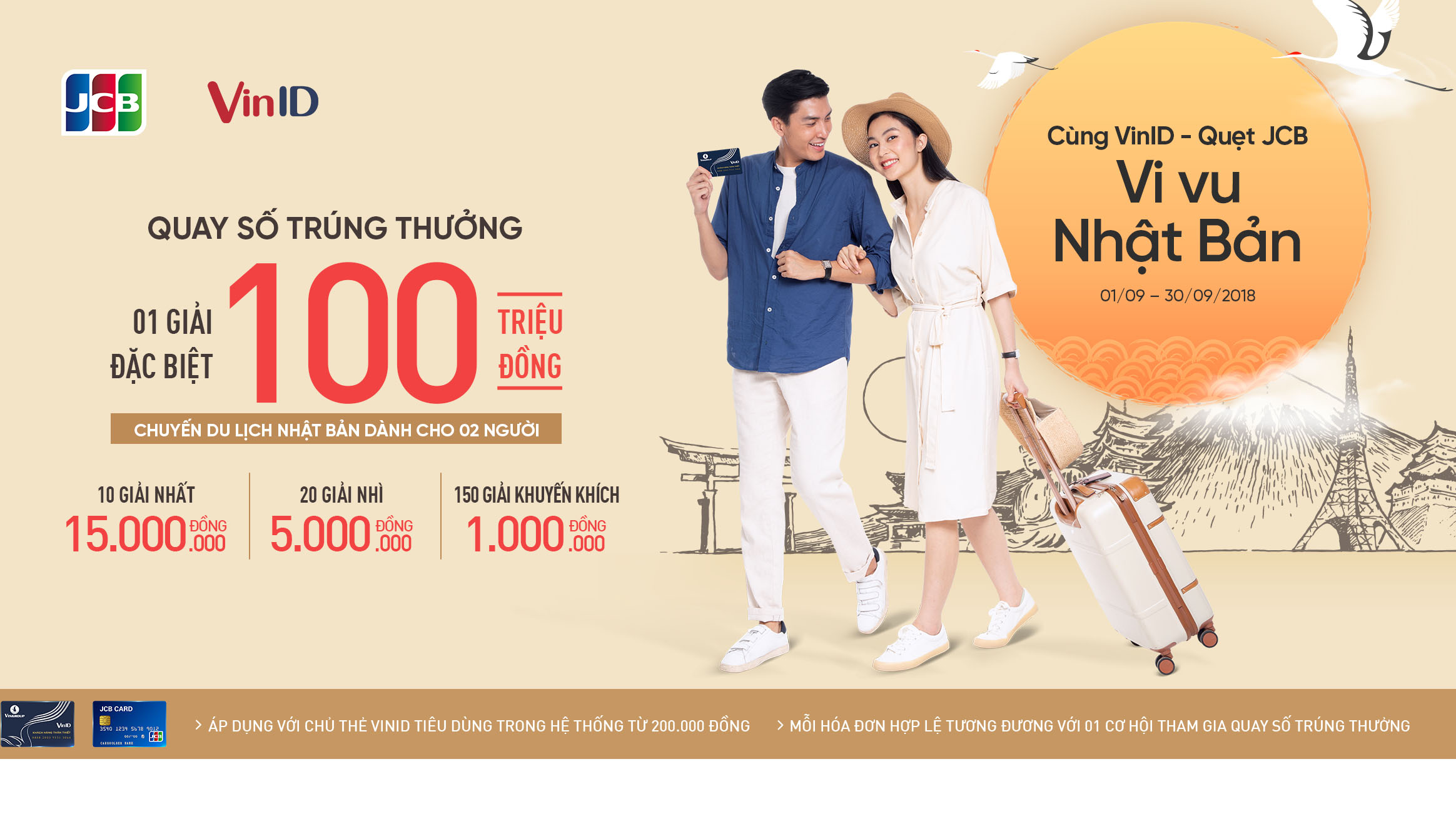 VinID bắt tay loạt ngân hàng lớn, ưu đãi
