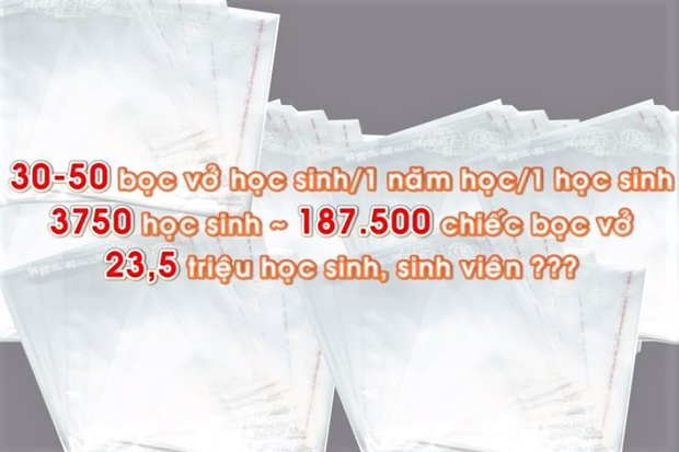Con số thống kê rác thải nhựa rất ý nghĩa của một trường tại Hà Nội