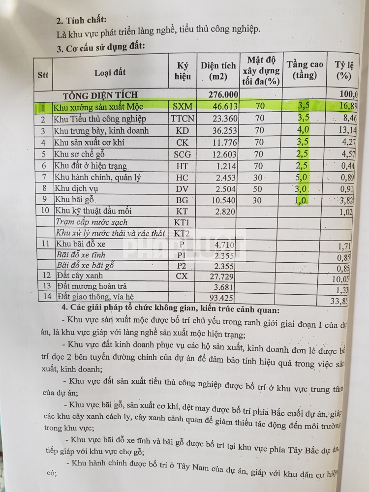 Lãnh đạo Sở Xây dựng cho phép được xây dựng chiều cao từ 2,5 cho đến 5 tầng trong dự án làng nghề Mai Hương