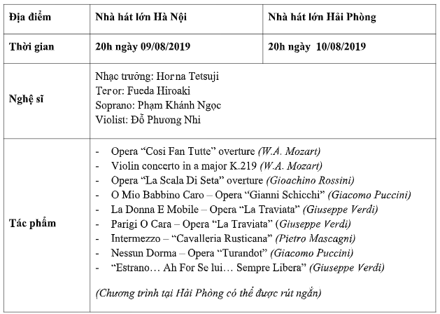 Hòa nhạc Toyota 2019 đến với khán thính giả tại Hà Nội và Hải Phòng