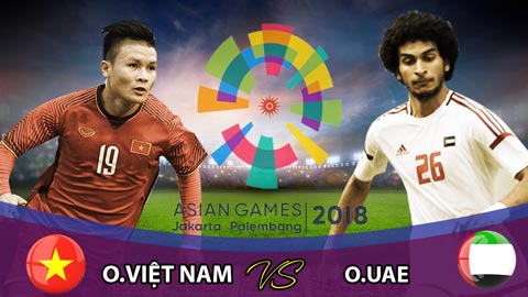 Thông tin trước trận U23 Việt Nam vs U23 UAE