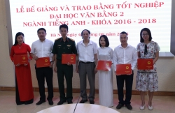 Trường Đại học KD&CN HN: Trao bằng tốt nghiệp văn bằng 2 ngành tiếng Anh cho 37 tân cử nhân