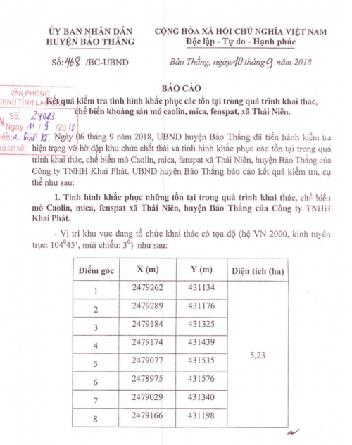 UBND huyện Bảo Thắng, Lào Cai đã kiểm tra việc chấp hành phát luật về bảo vệ môi trường của Công ty TNHH Khai Phát gần đây và phát hiện thêm nhiều sai phạm khác.