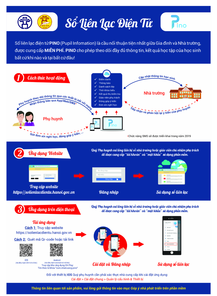ha-noi-trien-khai-mien-phi-so-lien-lac-dien-tu-toi-phu-huynh-204123