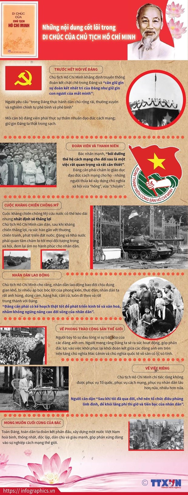 50 năm Di chúc Bác Hồ: Xây dựng, chỉnh đốn Đảng theo lời dạy của Người