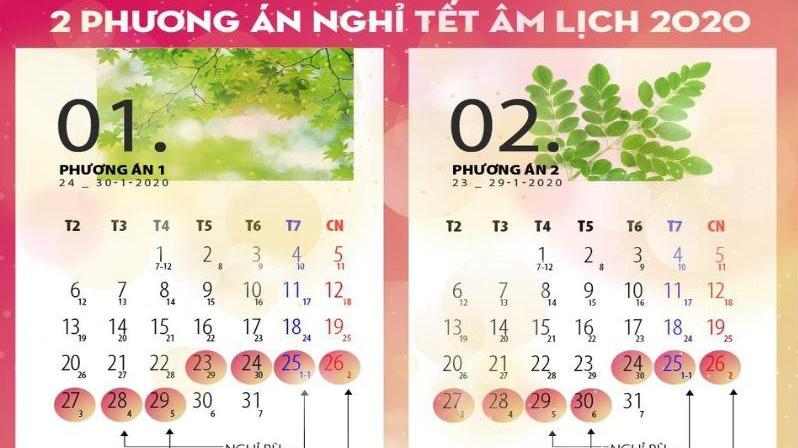 Chốt phương án nghỉ Tết Nguyên đán Canh Tý 2020