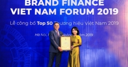 Sức mạnh thương hiệu VietinBank tăng trưởng vượt bậc