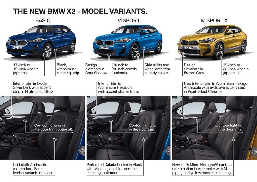 BMW X2 hoàn toàn mới chính thức trình làng với kiểu dáng thể thao hơn X1