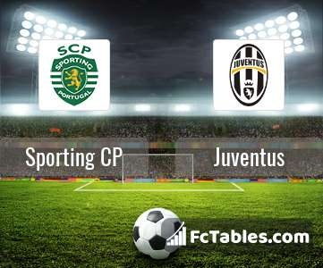 02h45 ngày 1/11, sân Estadio Jose de Alvalade, bảng D Champions League: Sporting CP - Juventus