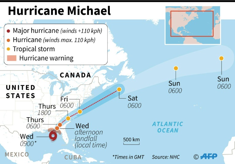 Dự kiến đường đi của cơn bão Michael