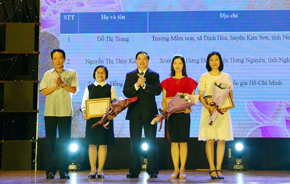 Trao giải cuộc thi trắc nghiệm “Tìm hiểu 90 năm lịch sử vẻ vang của Đảng Cộng sản Việt Nam”