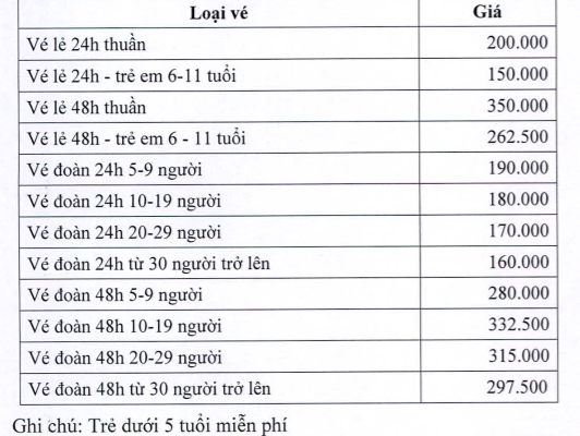 Mức giá của Công ty CP Du lịch Việt Nam Hà Nội