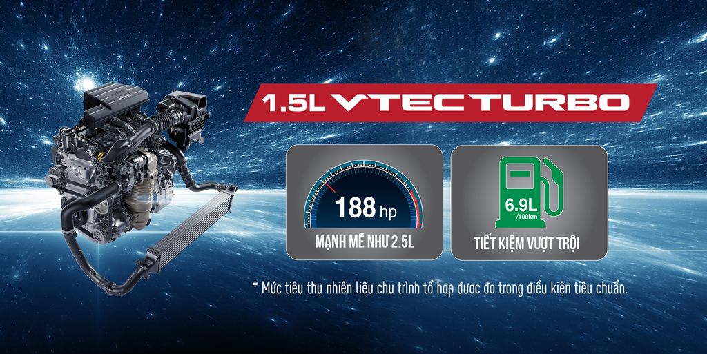 Chi tiết Honda CR-V 7 chỗ hoàn toàn mới vừa ra mắt tại Việt Nam, giá từ 950 triệu đồng