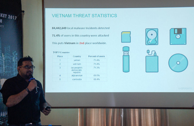 Cảnh báo máy tính nhiễm malware do thiết bị lưu trữ