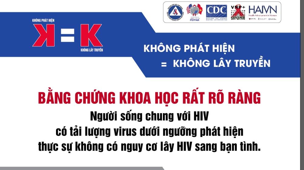 Lan tỏa thông điệp “Không phát hiện = Không lây truyền” tới cộng đồng