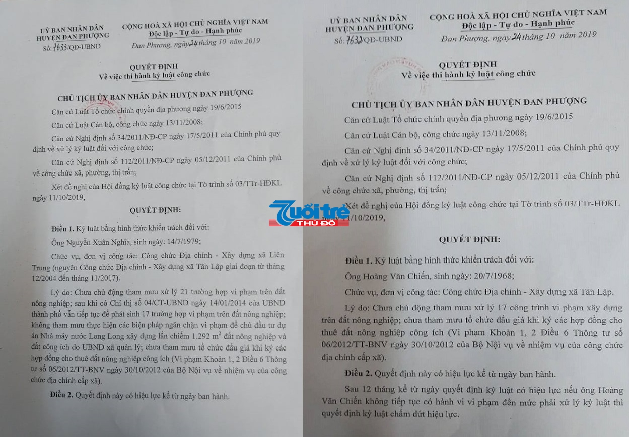 Quyết định kỷ luật cán bộ xã Tân Lập để xảy ra vi phạm đất đai tại xã Tân Lập.