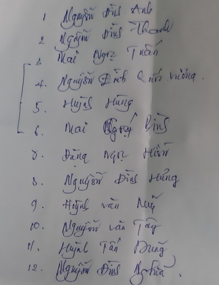 Danh sách các hộ dân tham gia khai thác, vận chuyển cát trái phép tại xã Điện Thọ (Ảnh do UBND xã Điện Thọ cung cấp)