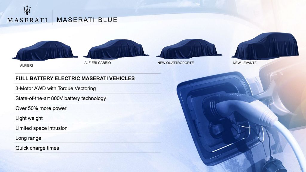 Siêu xe mới của Maserati sẽ được ra mắt vào tháng 5/2021
