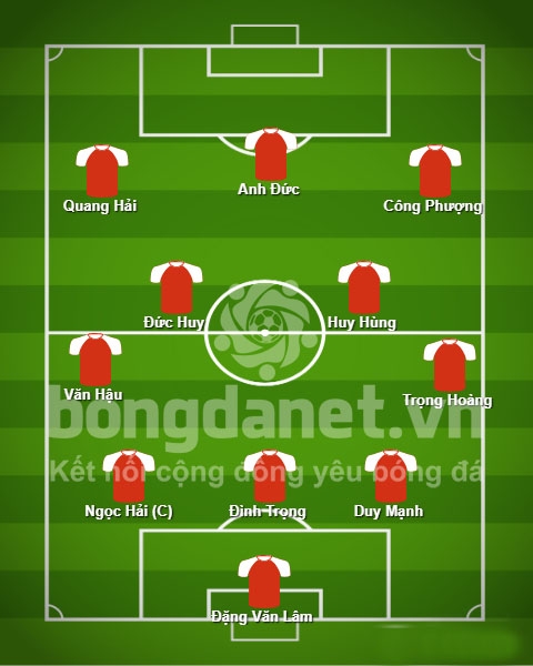 Việt Nam vs Philippines, 19h30 ngày 6/12: Công Phượng đá chính thay Văn Đức?