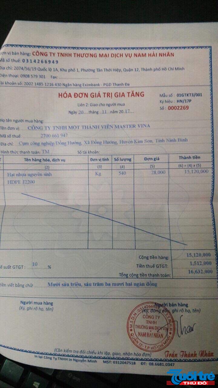 Hàng tỷ đồng kê khai mua hạt nhựa này thực chất nhằm mục đích gì?