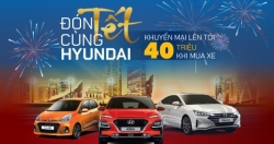 TC MOTOR khuyến mại lên đến 40 triệu đồng cho xe Hyundai