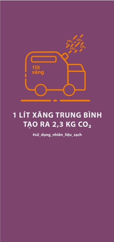 Triển lãm ảnh về ô nhiễm không khí tại trạm xe buýt Hàm Nghi, TP HCM