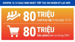 Shopee phá vỡ kỷ lục hơn 80 triệu lượt truy cập và 80 triệu sản phẩm bán ra trong sự kiện 12.12 Sale Sinh Nhật