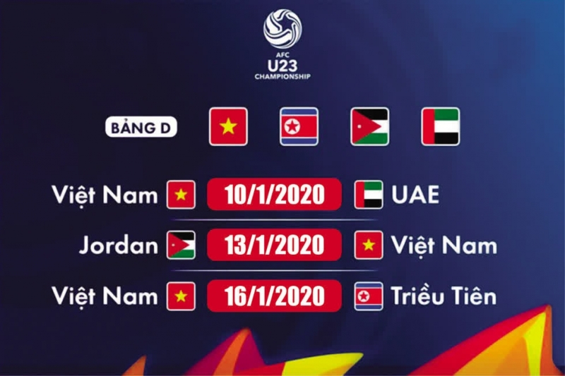 U23 Việt Nam sẽ có trận ra quân vào ngày 10/01 tới đây. Ảnh AFC.