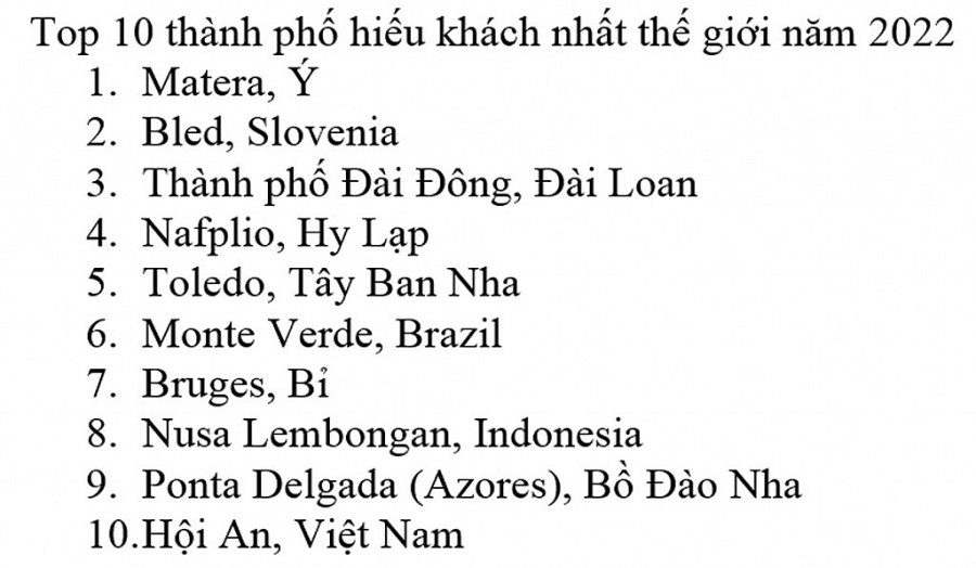 Hội An vào top 10 “Những thành phố hiếu khách nhất thế giới”