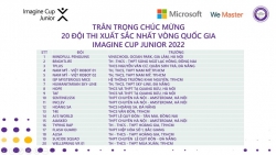 Microsoft công bố 20 đội thi xuất sắc nhất Imagine Cup Junior Việt Nam 2022