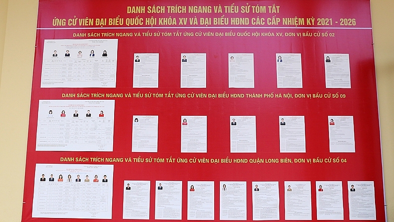 Danh sách và tiểu sử ứng cử viên được niêm yết đúng thời gian quy định của Hội đồng Bầu cử Quốc gia