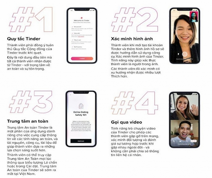 Giữ an toàn cùng tính năng kết nối trên Tinder