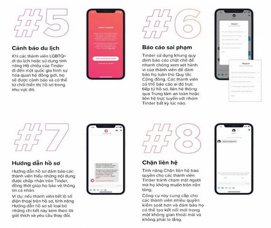 Giữ an toàn cùng các tính năng trên Tinder khi xây dựng những kết nối mới