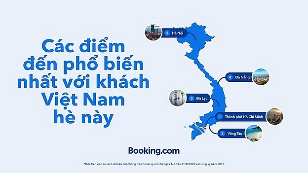 TP. Hồ Chí Minh, Hà Nội, Vũng Tàu, Đà Nẵng, Đà Lạt là những điểm phổ biến nhất với khách Việt hè này