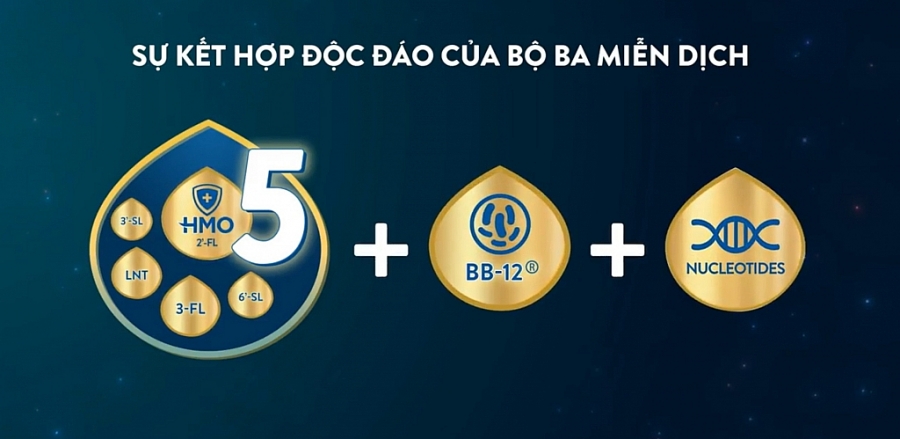 Công thức Similac mới giúp trẻ có sức mạnh miễn dịch vượt trội
