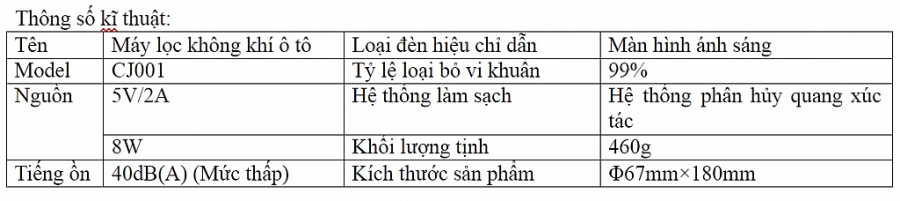 Huntkey giới thiệu máy lọc không khí tại thị trường Việt Nam