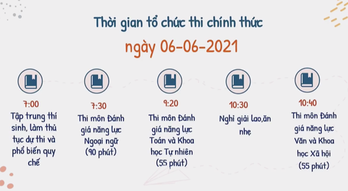 Trường THPT Chuyên Ngoại ngữ công bố lịch thi tuyển sinh vào lớp 10