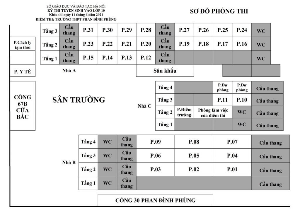 Điểm thi THPT Phan Đình Phùng