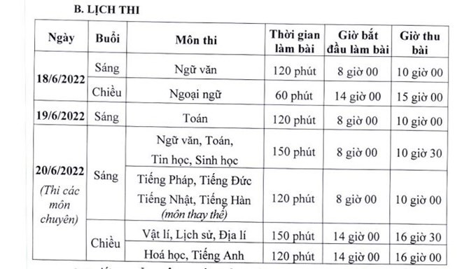 Đảm bảo an toàn, công bằng, khách quan kỳ thi tuyển sinh vào lớp 10