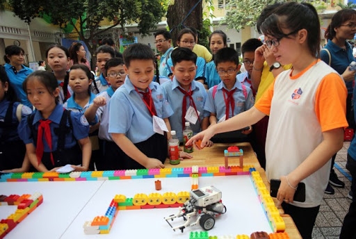 Hướng nghiệp việc làm cho học sinh từ bậc tiểu học