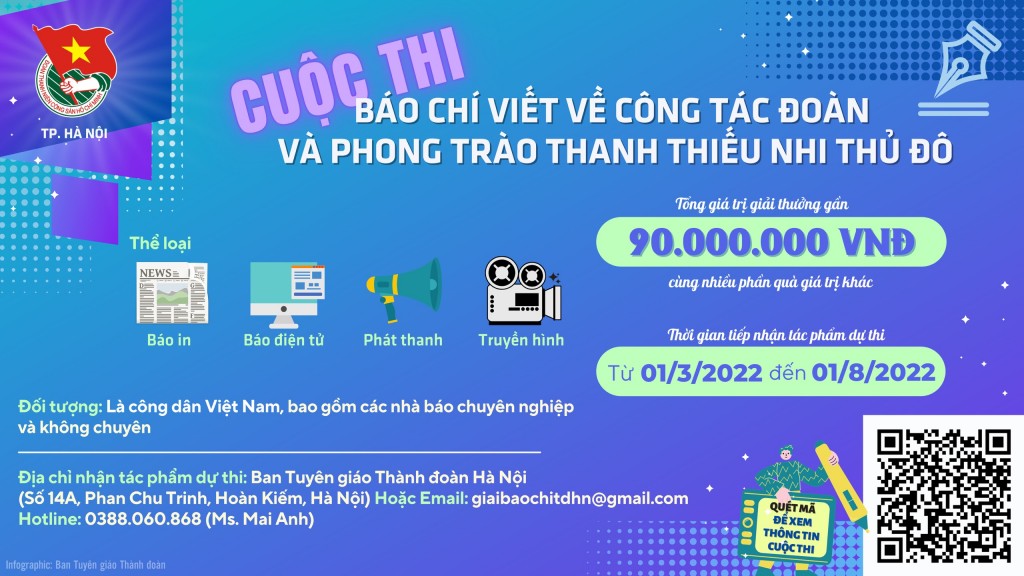 Viết về công tác Đoàn, phong trào thanh thiếu nhi Thủ đô nhận phần thưởng hấp dẫn